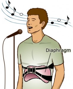 using your diaphragm while rapping